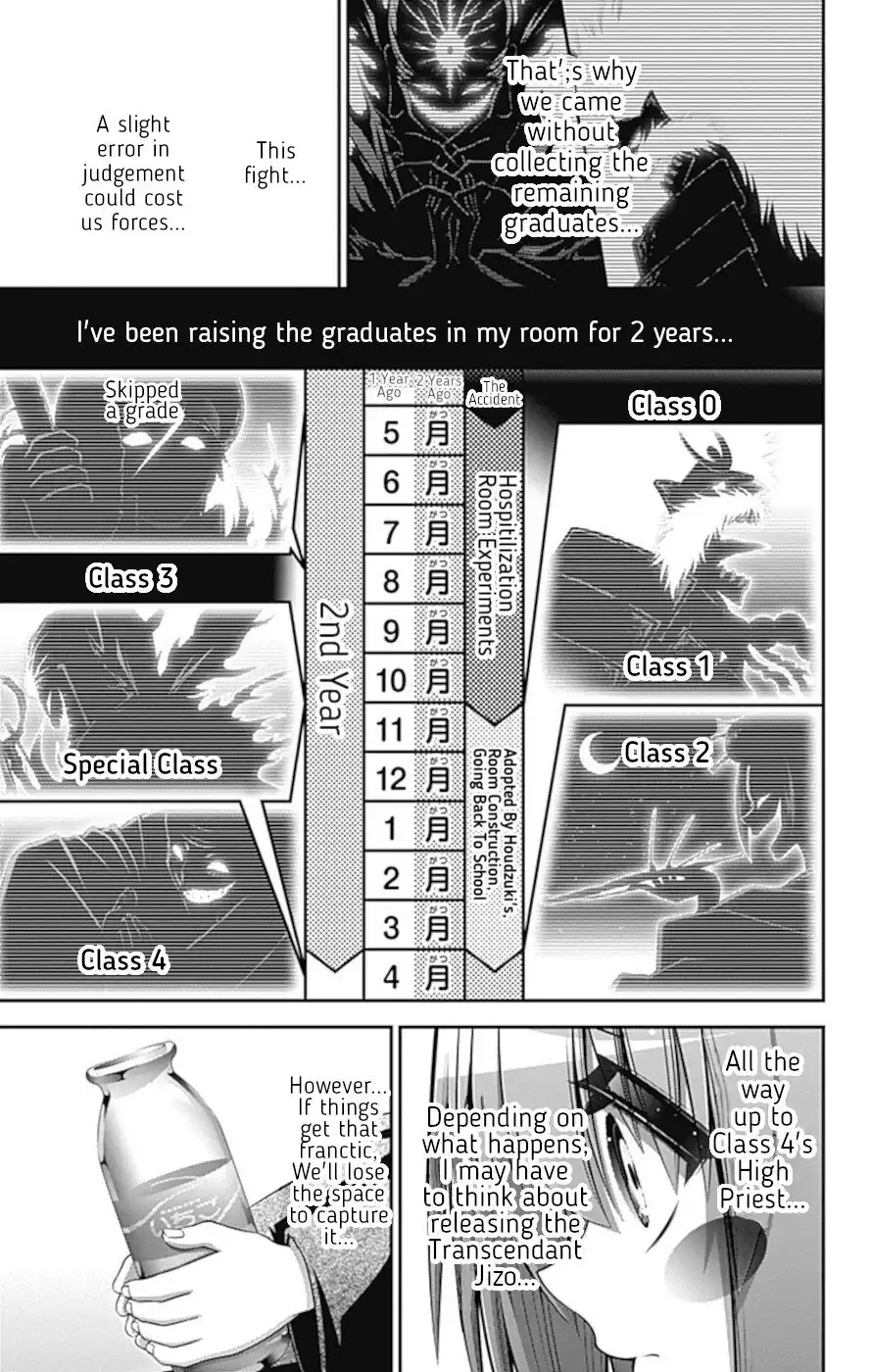 Dark Gathering Chapter 38 31